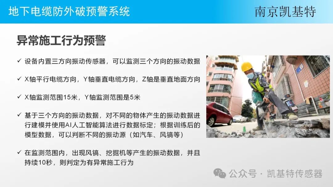 新品推薦 | “智能地釘”預(yù)警系統(tǒng)