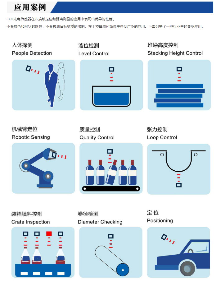 光電場景.png